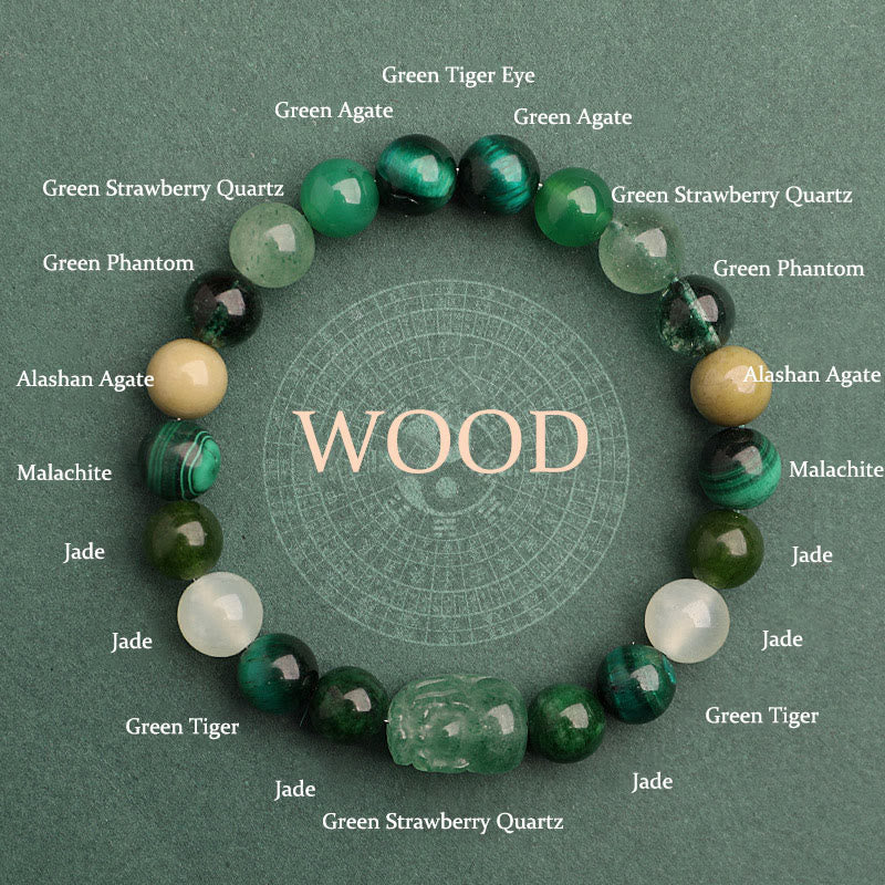 EverestArtstudios Five Elements Various Agate Crystal Green Strawberry Quartz Moss Agate Green Phantom Luck Bracelet