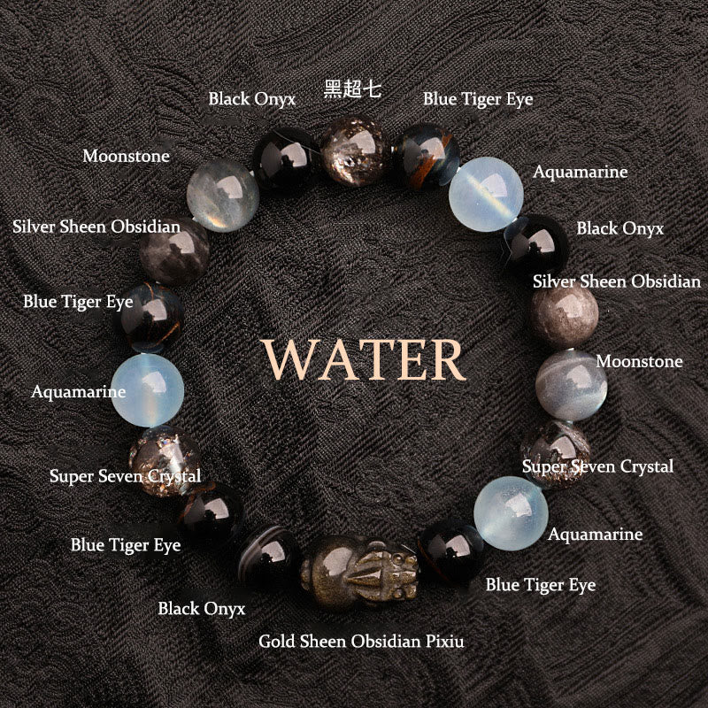 EverestArtstudios Five Elements Various Agate Crystal Green Strawberry Quartz Moss Agate Green Phantom Luck Bracelet