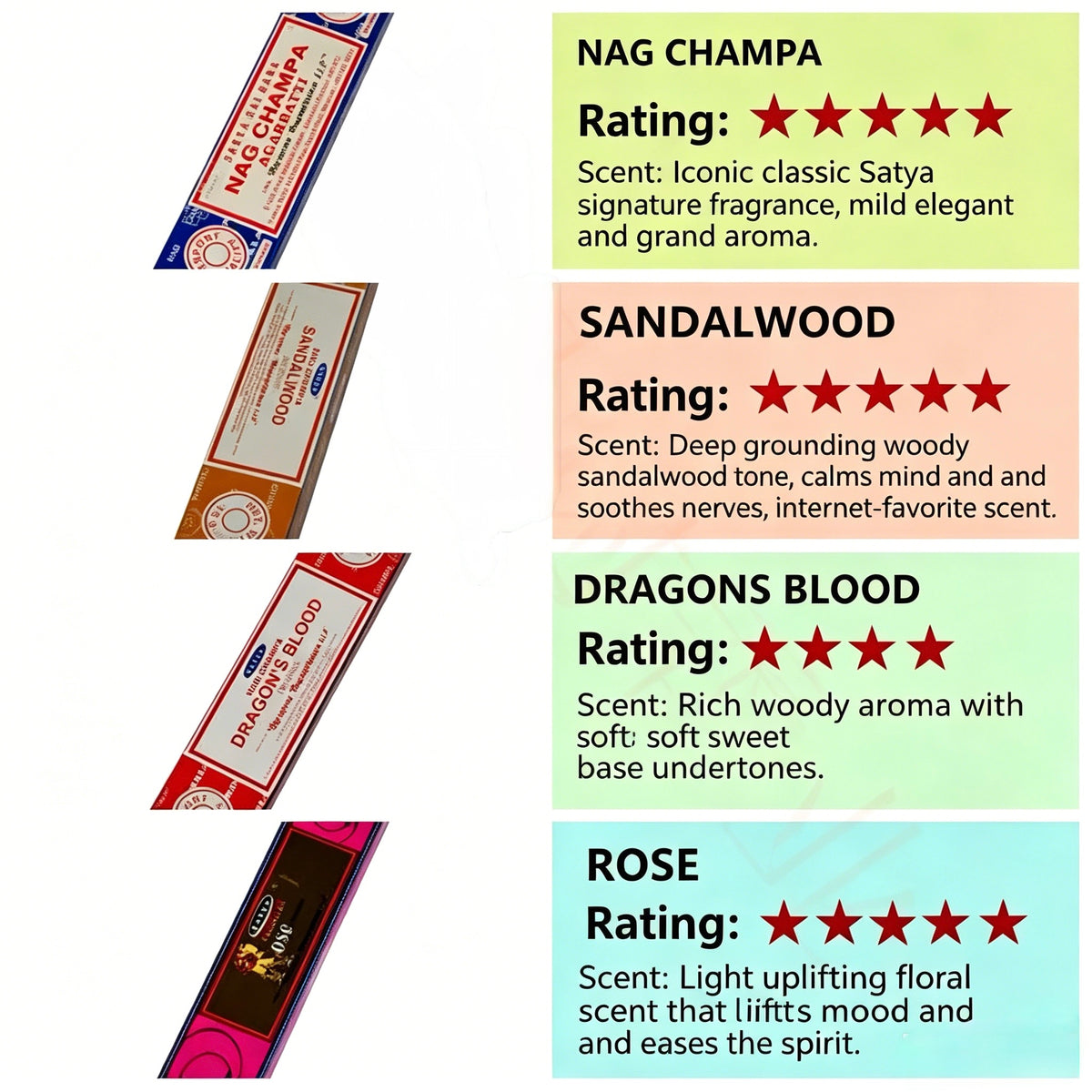 正宗 Nag Champa Sai Baba 线香 | 天然印度檀香与花香 | 15克 / 40克装 | 冥想与放松熏香