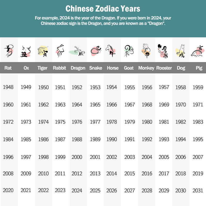 EverestArtStudios 999 Sterling Silver Chinese Zodiac Red Cord Fortune Handcrafted Children's Bracelet