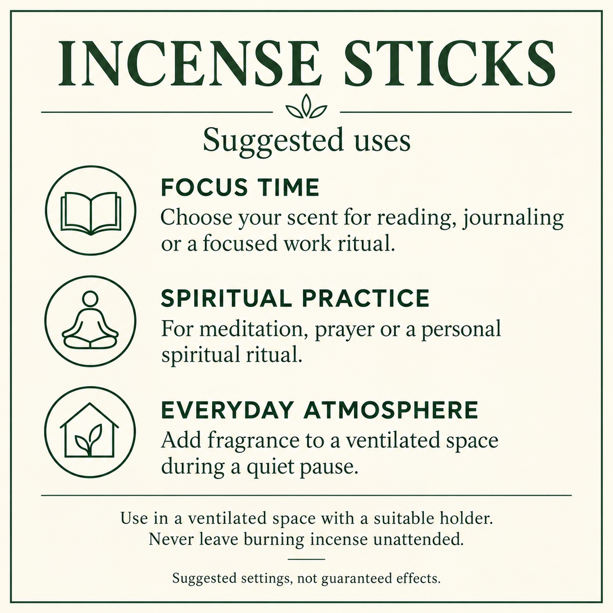 Suggested uses