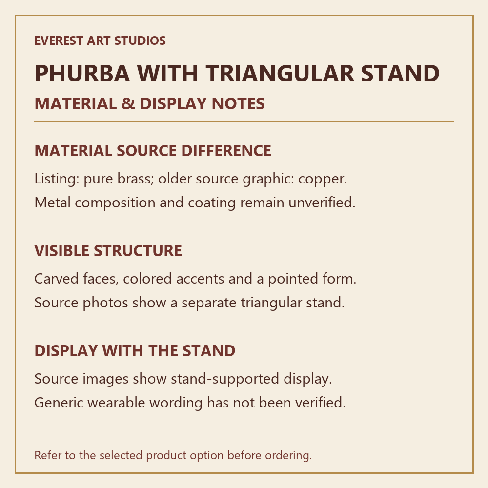 material & display notes