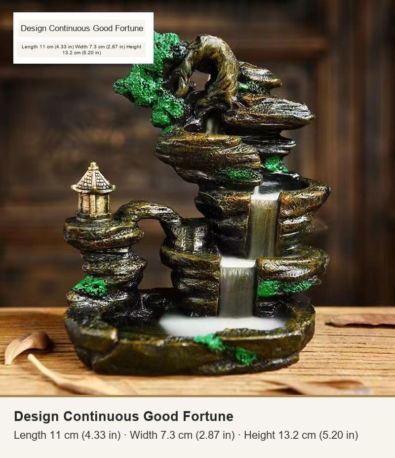 Design Continuous Good Fortune