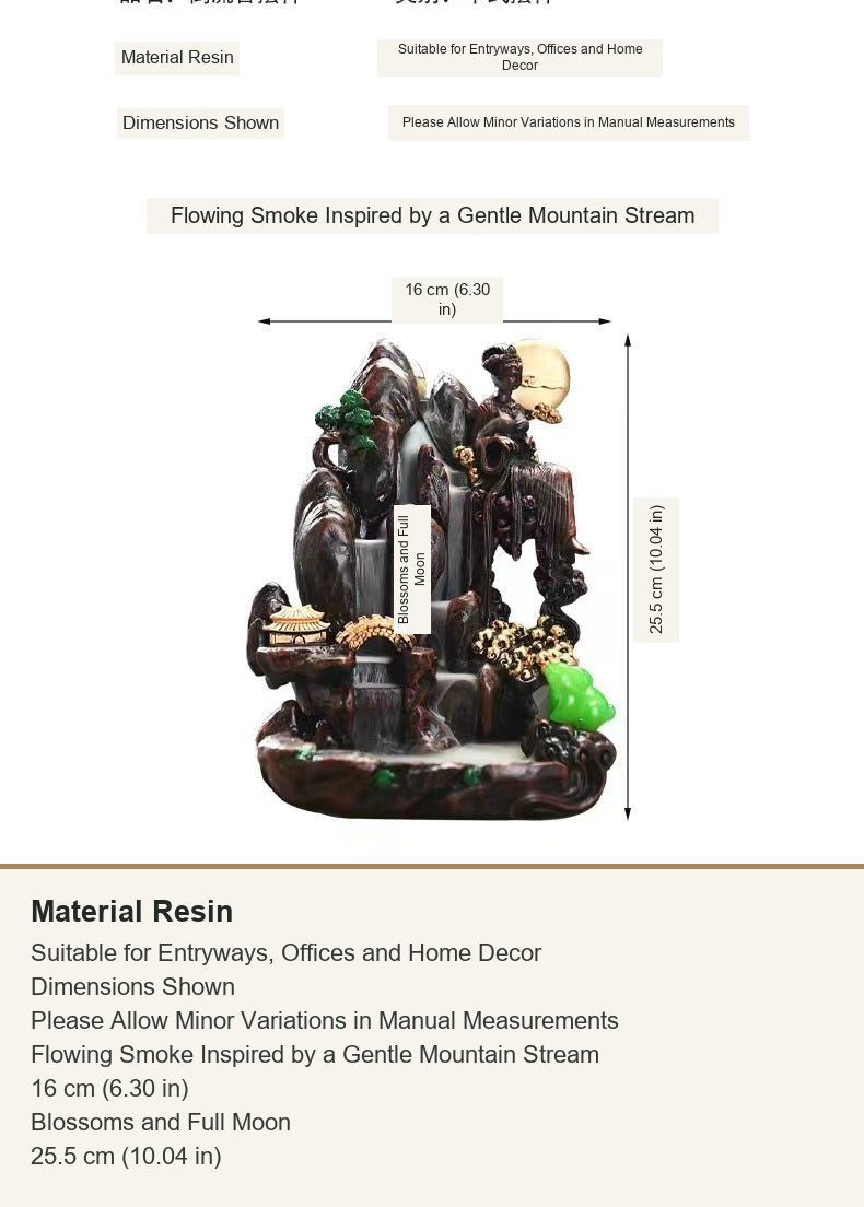 Material Resin