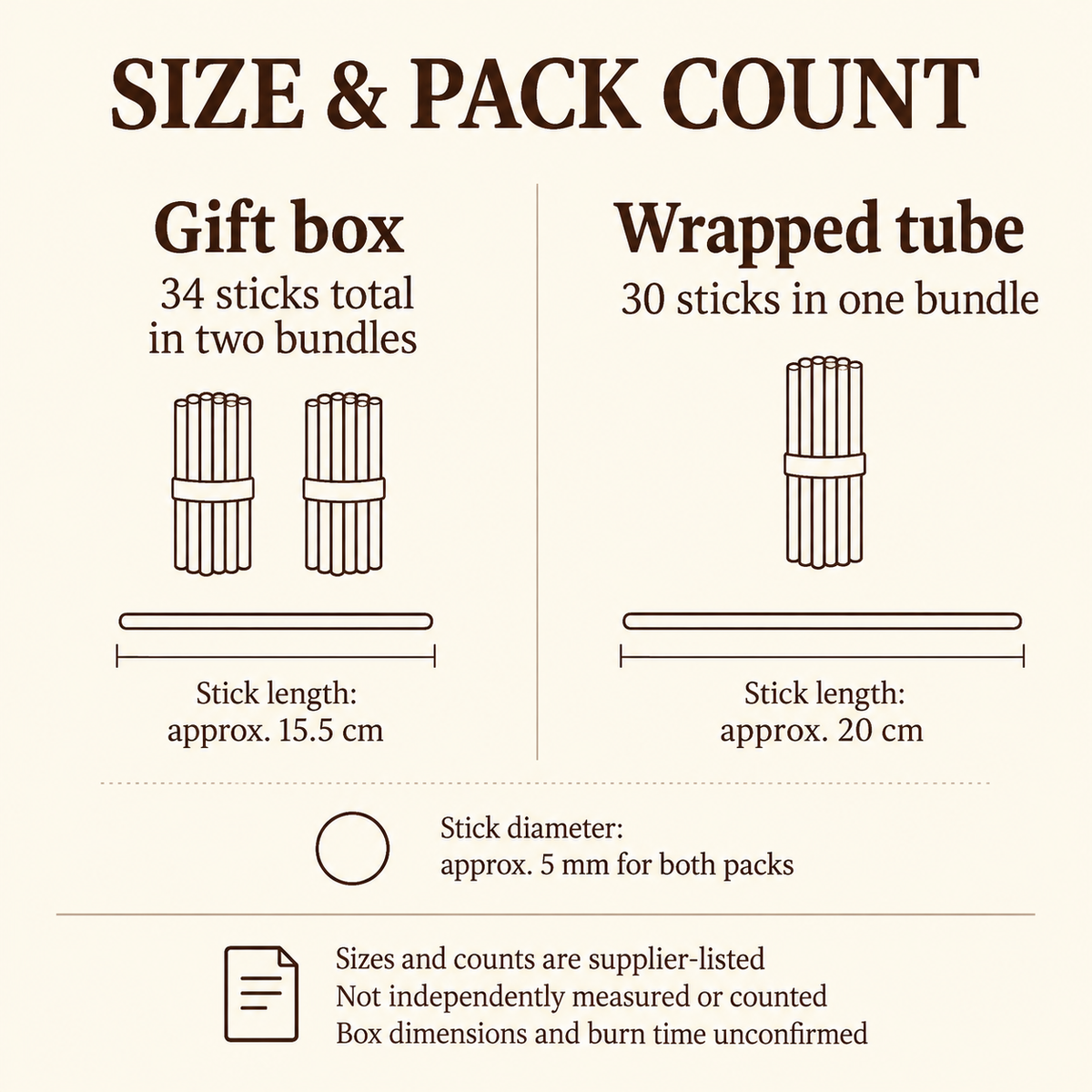 Mahakala Incense — 34-Stick Gift Box or 30-Stick Wrapped Tube — size