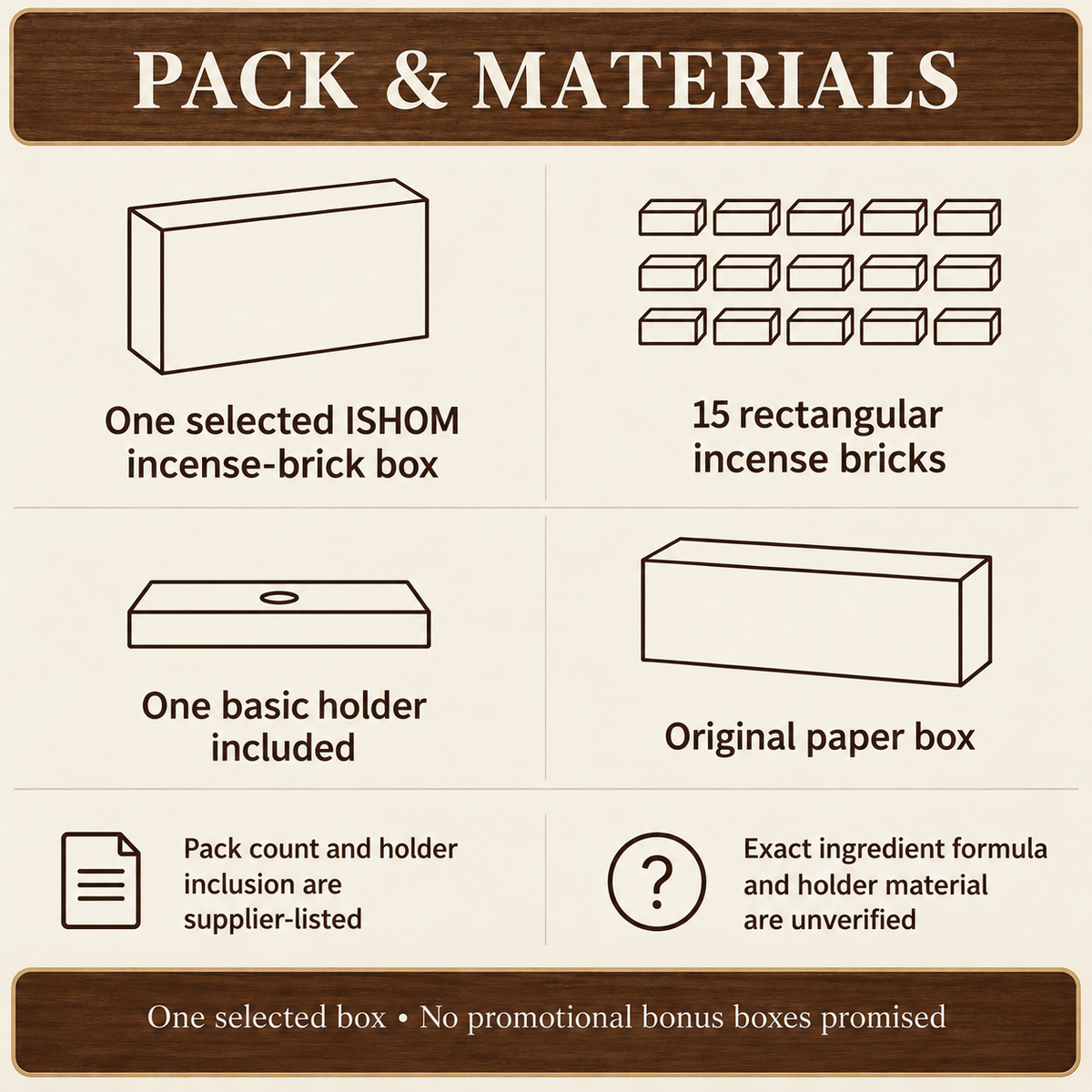 ISHOM Incense Bricks — 11 Fragrance Selections, 15 per Box with Basic Holder | pack