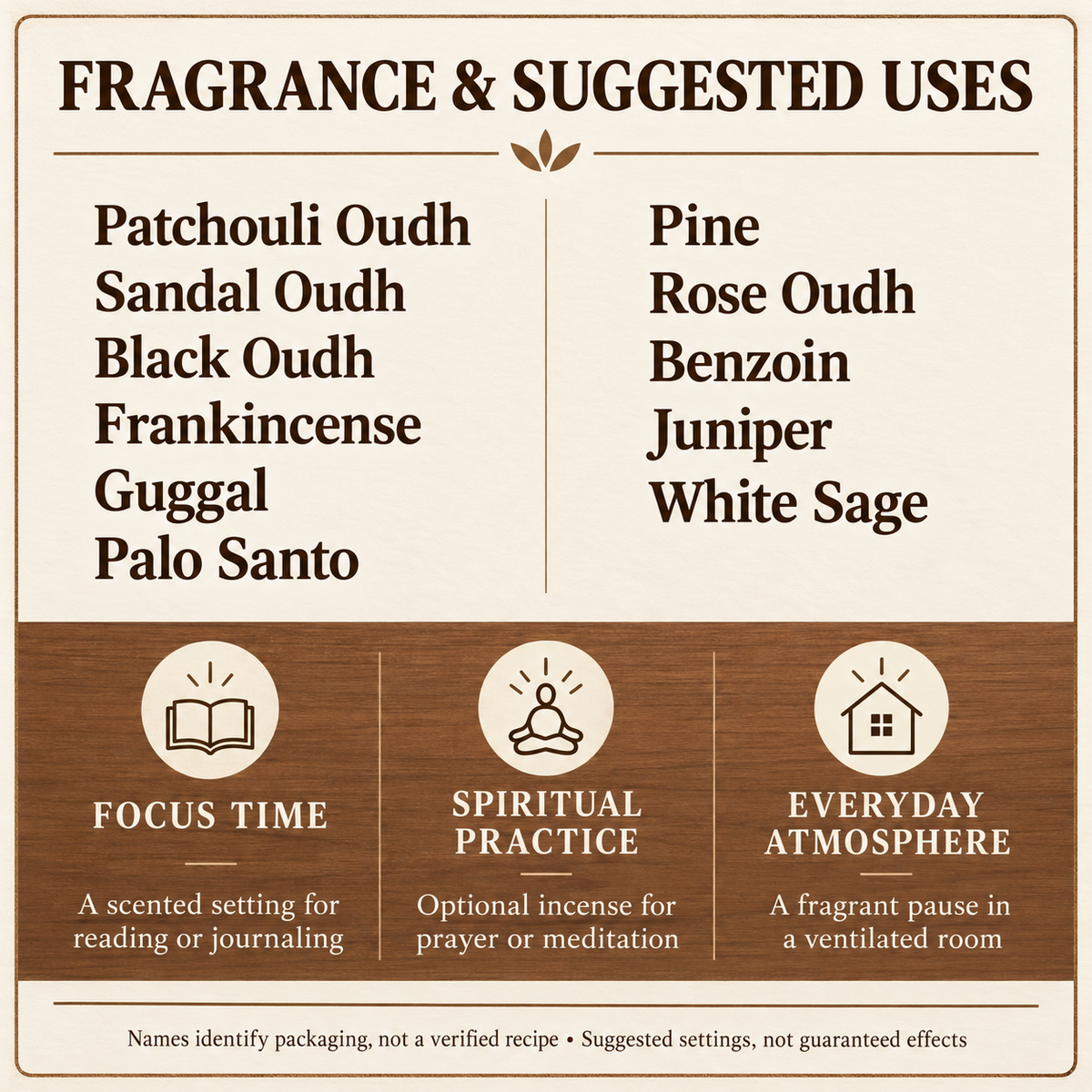 ISHOM Incense Bricks — 11 Fragrance Selections, 15 per Box with Basic Holder | uses