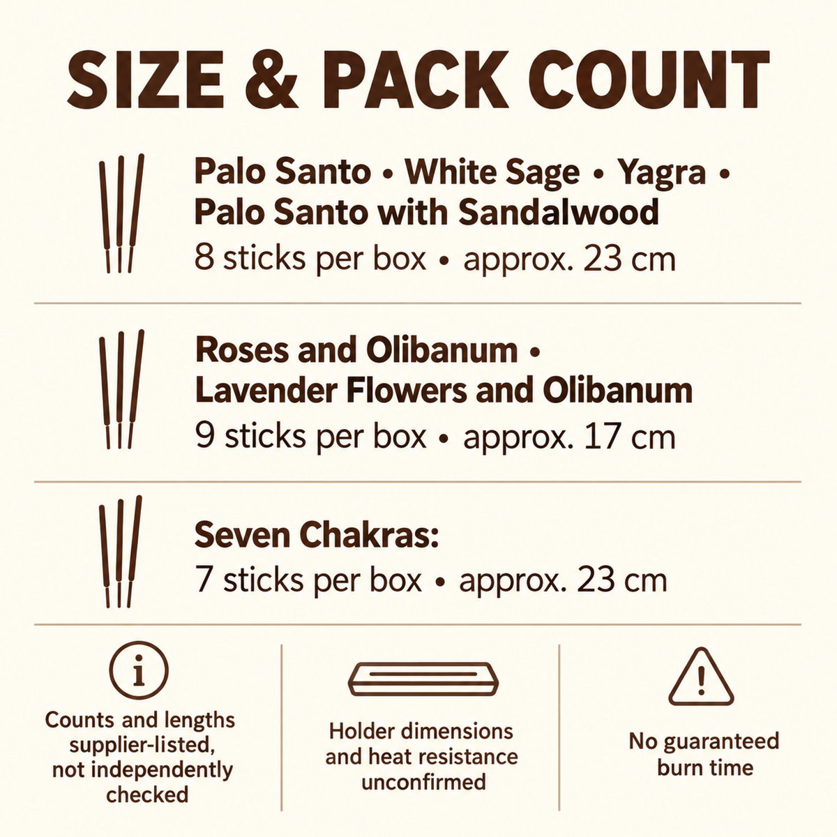 Sagrada Madre Incense Sticks — Fragrance Boxes & White Ceramic Holder — size