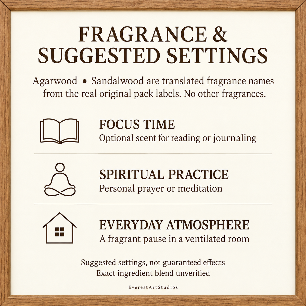 Fragrance selections and suggested use settings