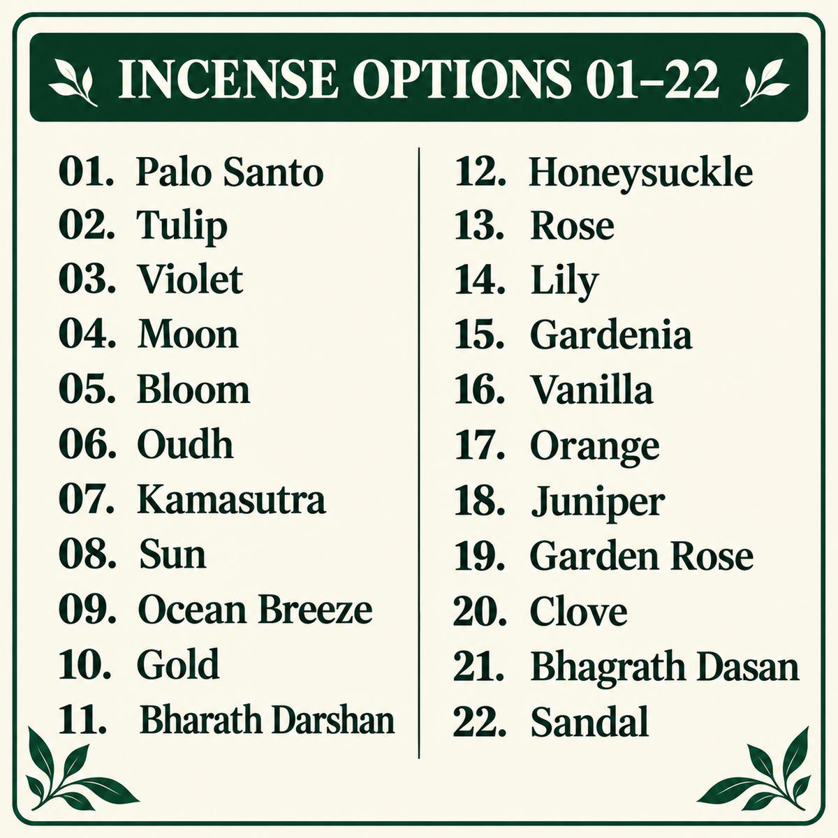 Guide1 incense guide