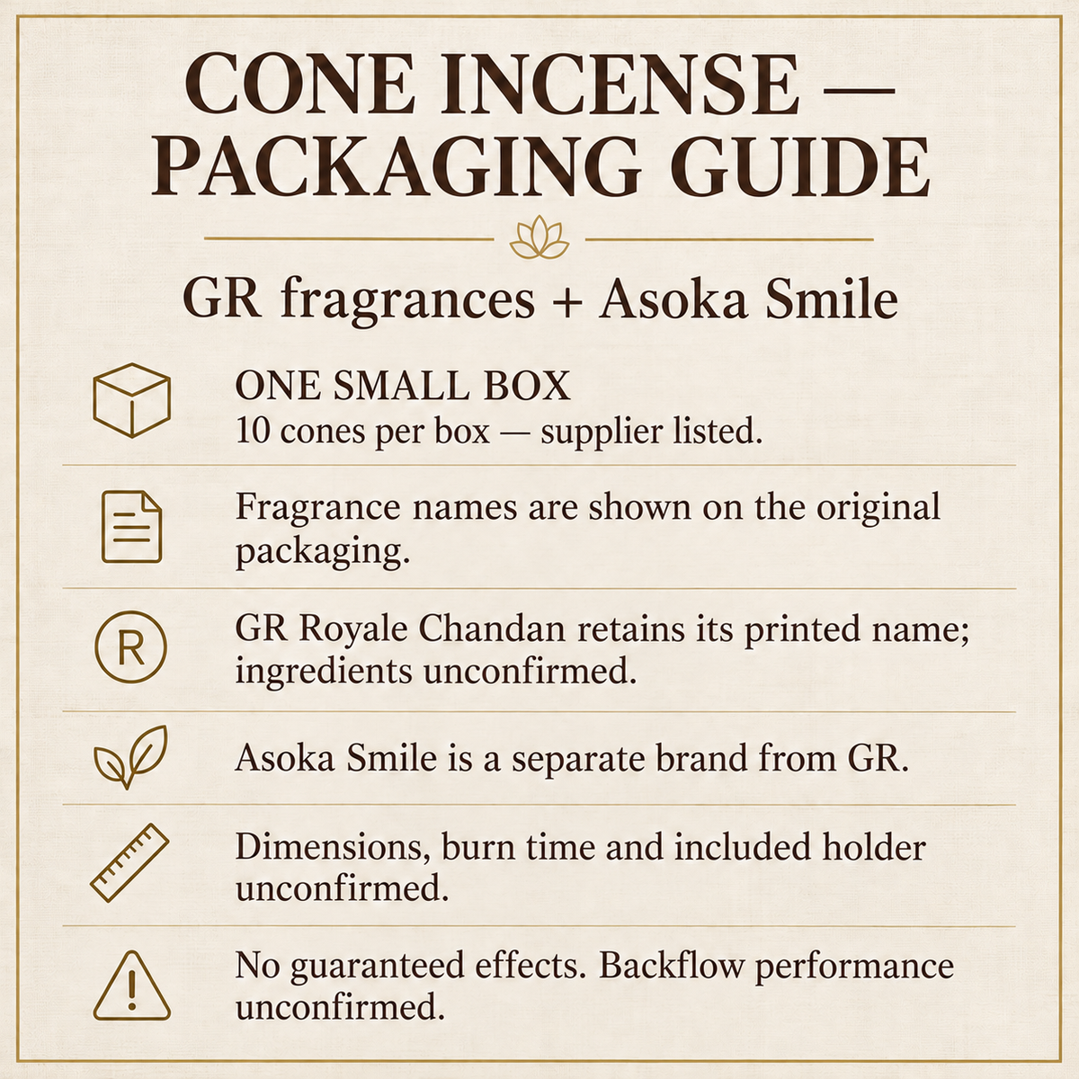 Cone incense packaging guide — GR fragrances and Asoka Smile