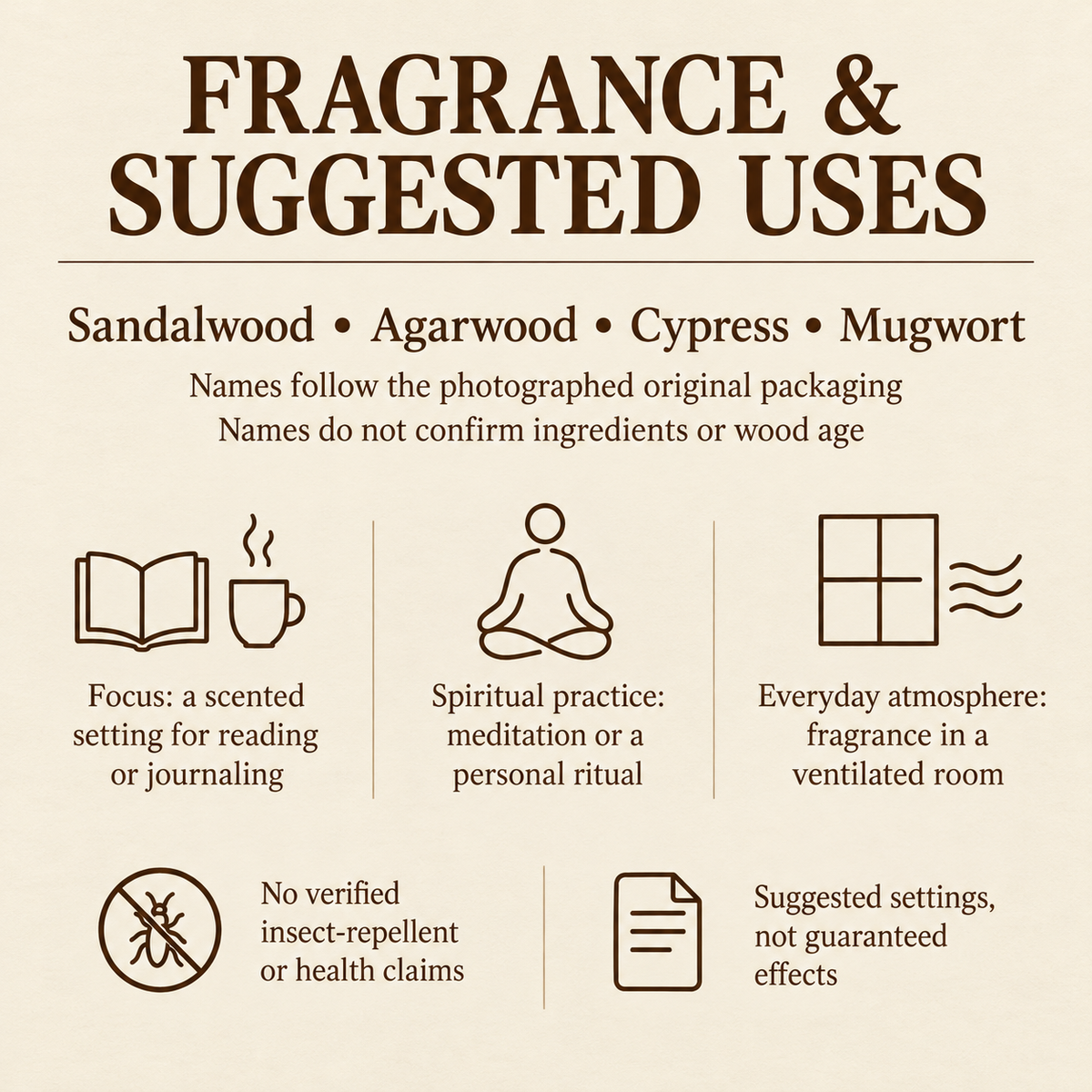 Coil Incense — Sandalwood, Agarwood, Cypress & Mugwort, 48-Coil Boxes — uses