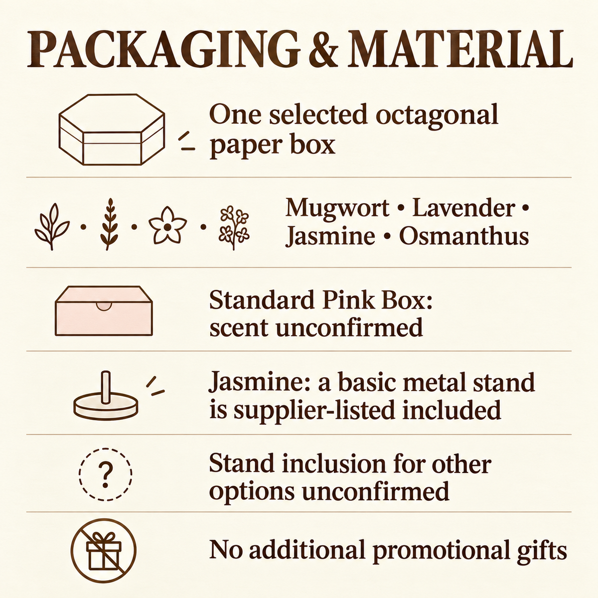Octagonal-Box Coil Incense — Mugwort, Lavender, Jasmine & Osmanthus — pack