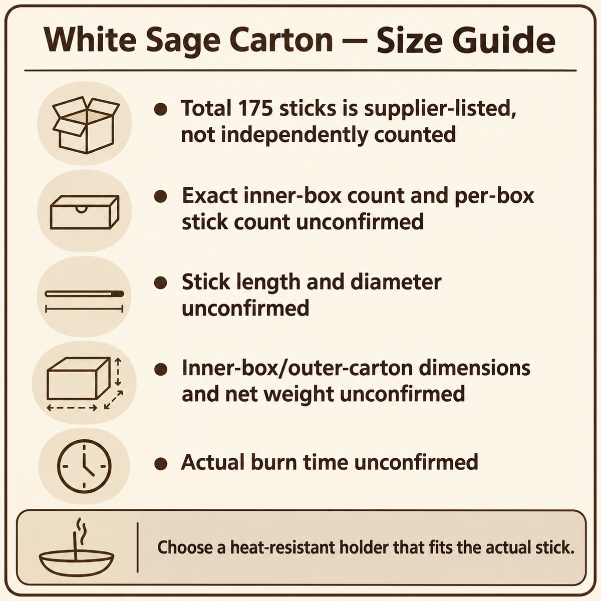 GardenFreshWhiteSagecartonunconfirmedsource size