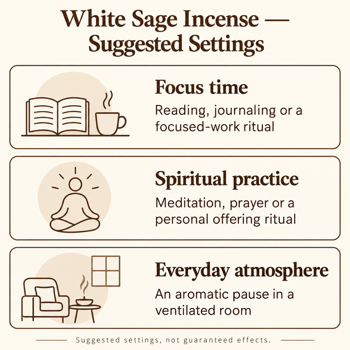 WhiteSageincensefocusspiritualeverydayuses