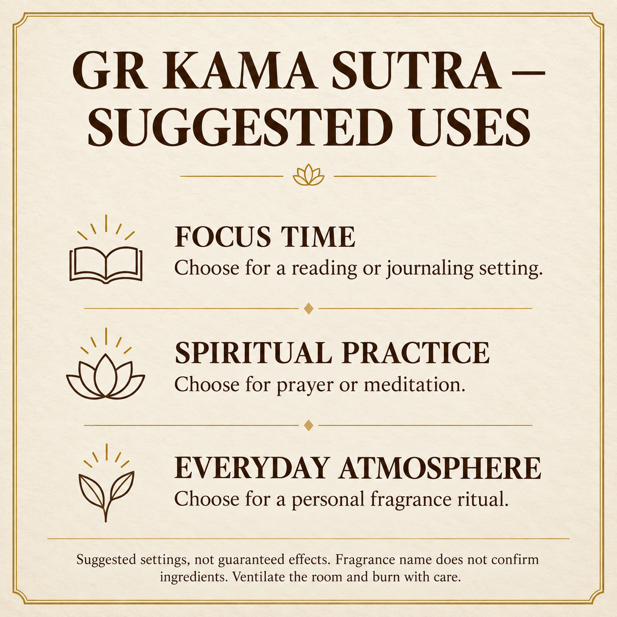 Suggested uses guide