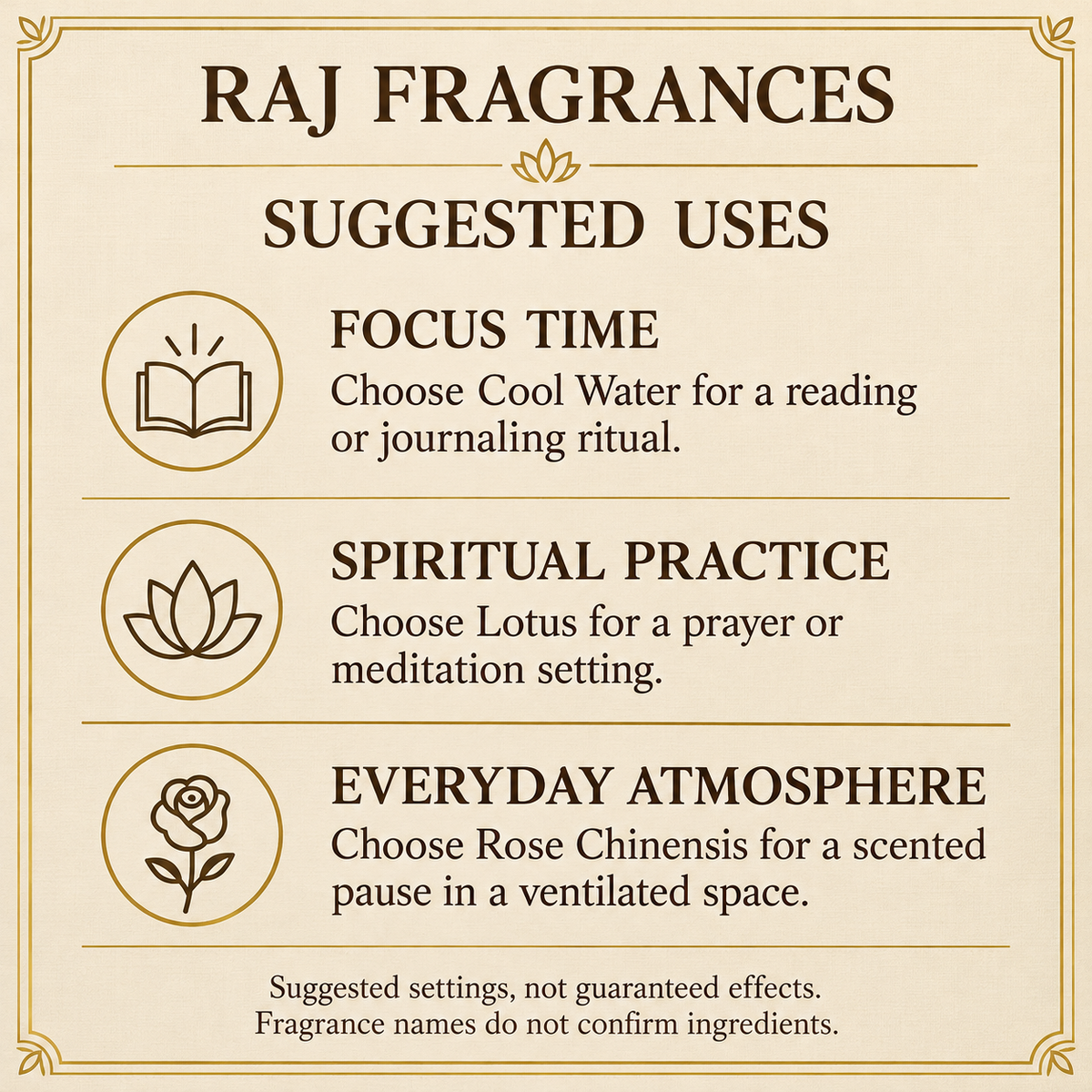 RAJ fragrance suggested uses