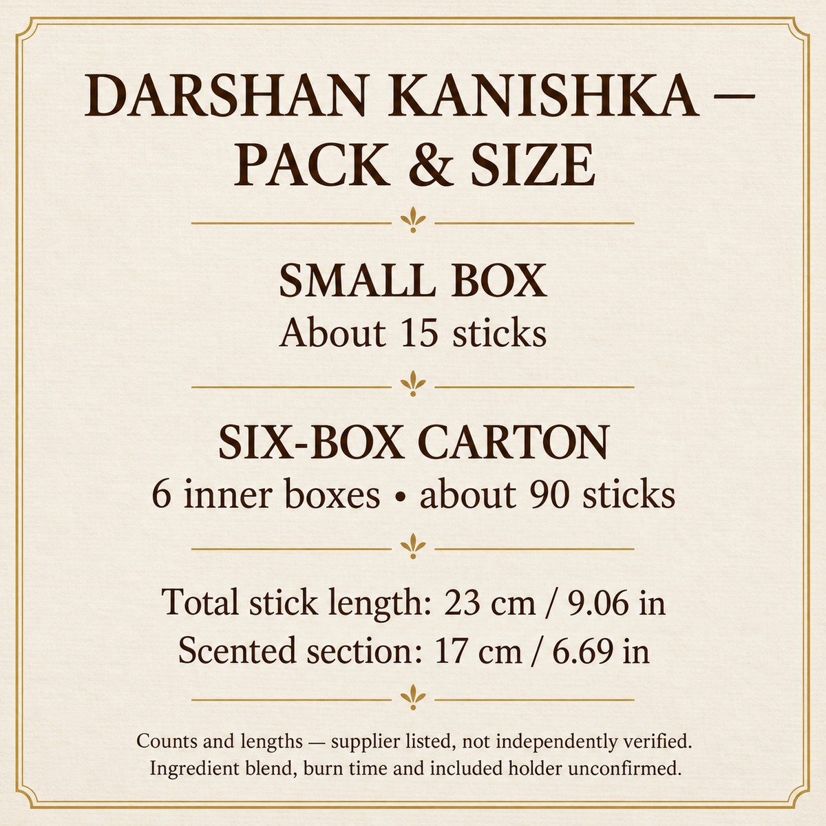 Kanishka packaging and size guide
