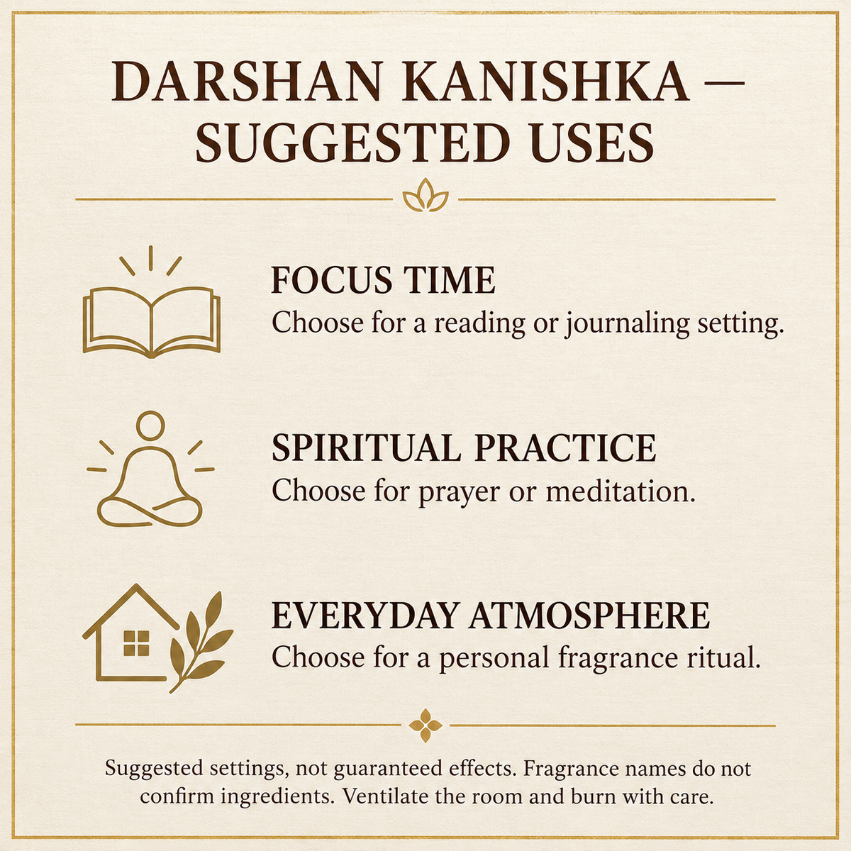 Kanishka suggested uses guide
