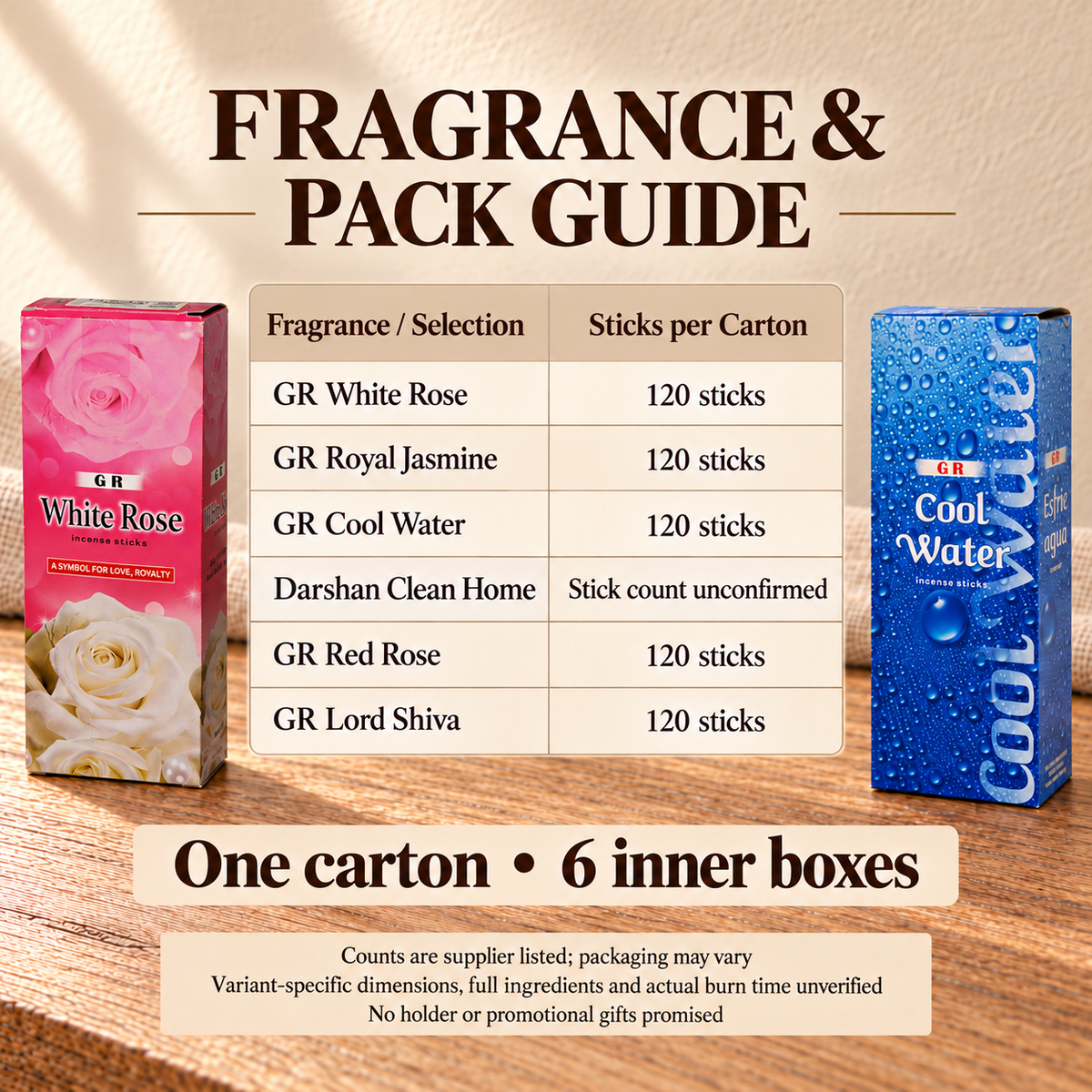 Fragrance and pack guide