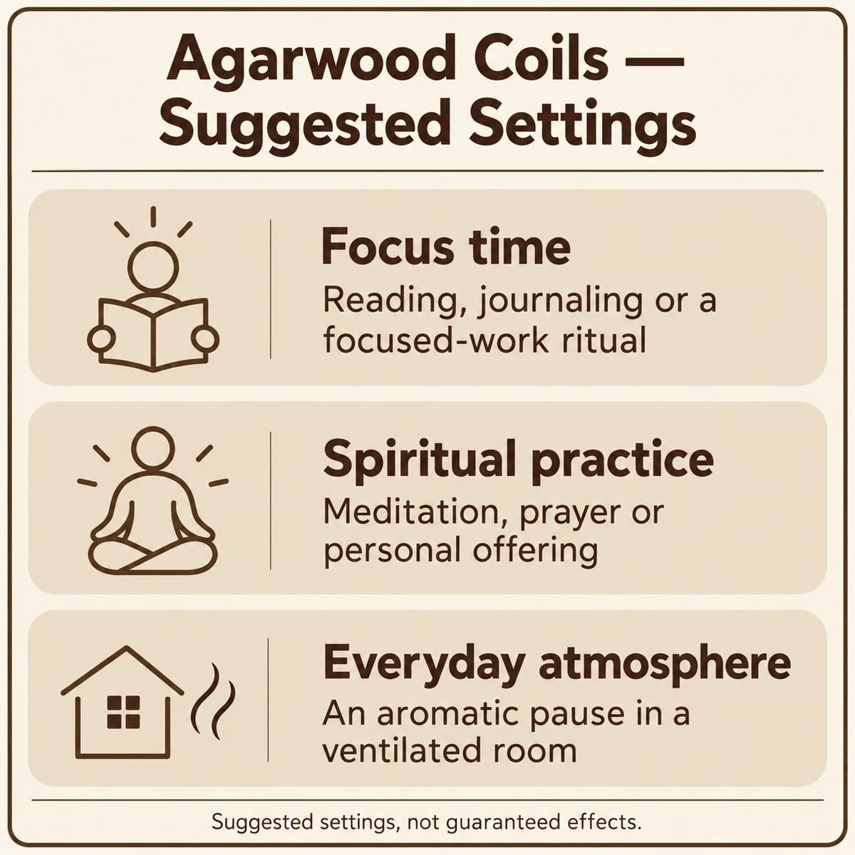 Agarwoodcoilfocusspiritualeverydaysettings