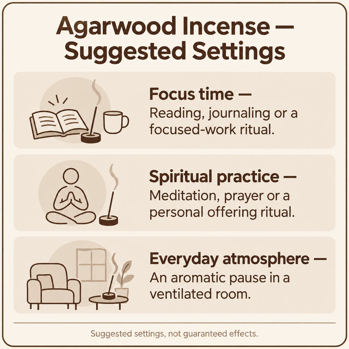 Agarwood incense focus spiritualpractice everyday suggestedsettings