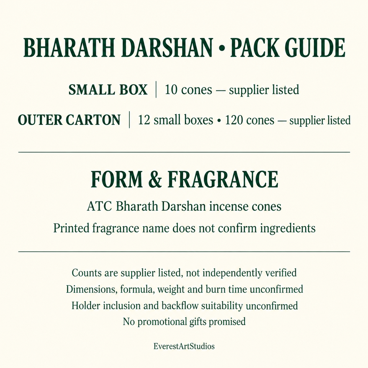 Bharath Darshan pack guide