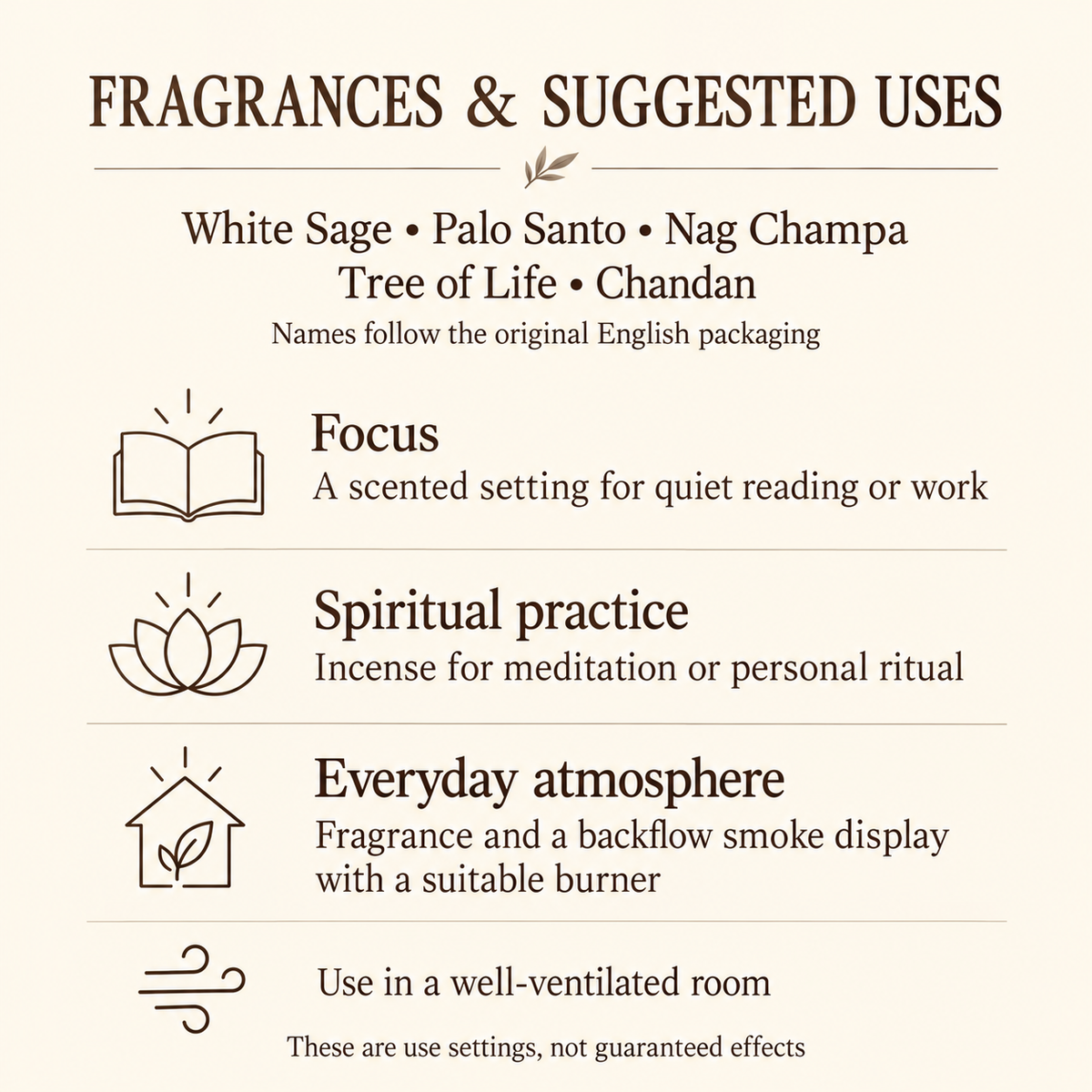 Balaji Masala Backflow Cones — Five Fragrances, 10 per Box — uses