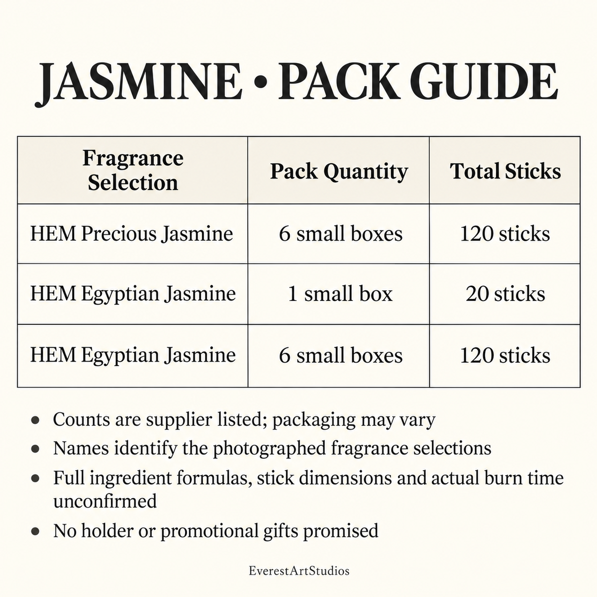 Jasmine selection and pack guide