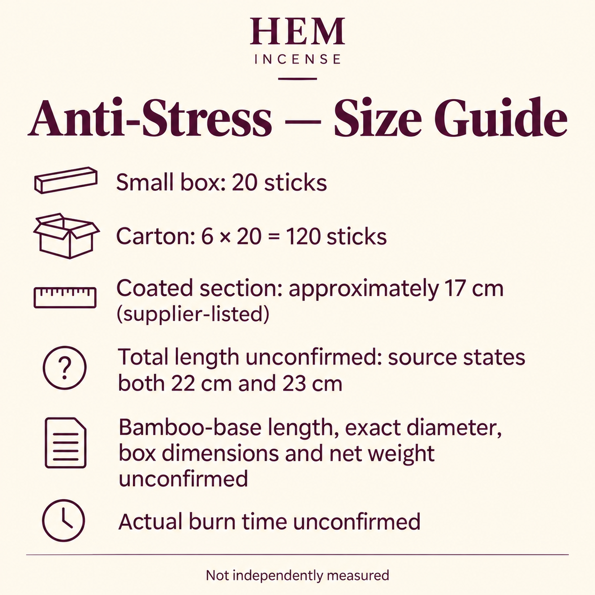 HEM Anti-Stress — size guide and 22/23 cm source conflict