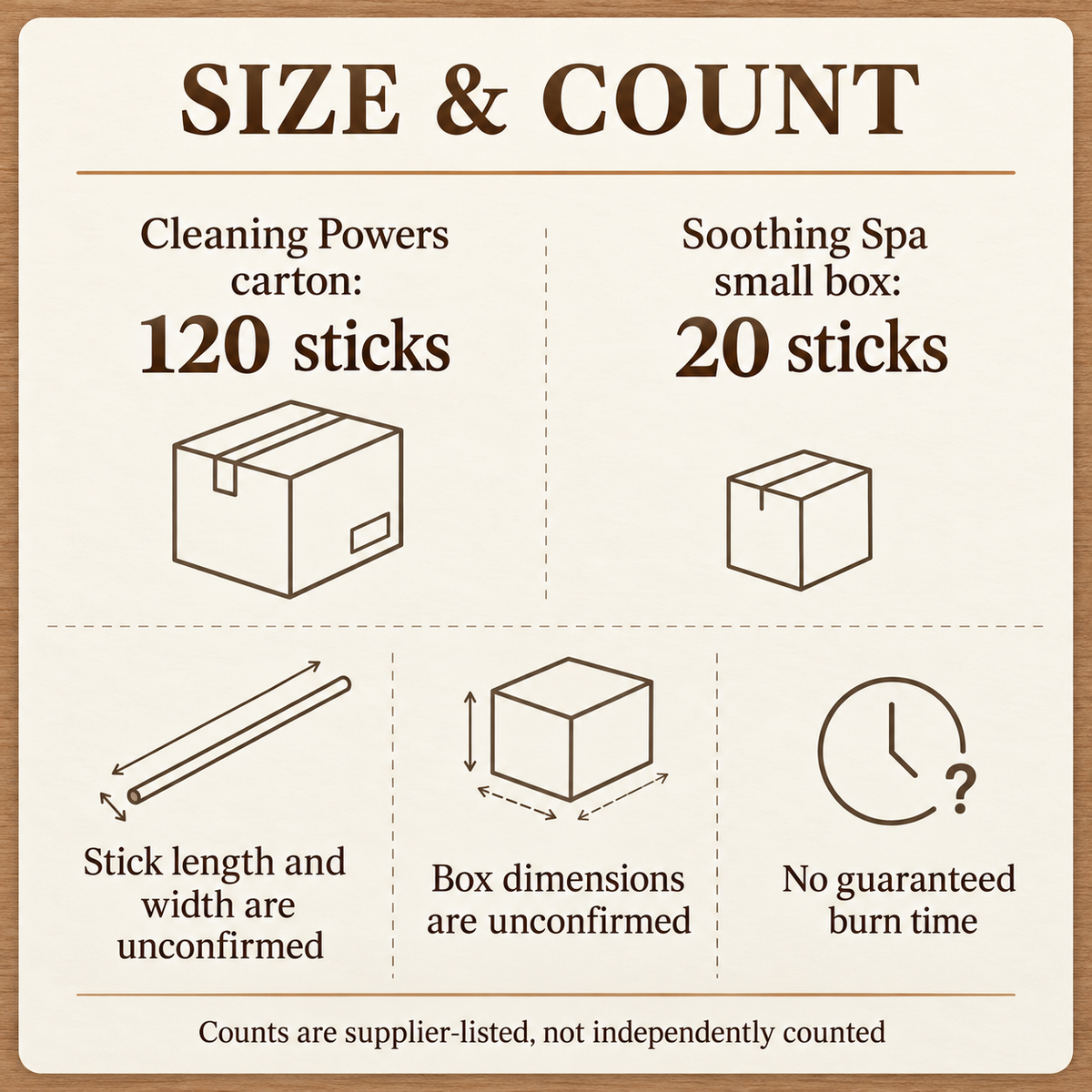 HEM Incense Sticks — Cleaning Powers Carton & Soothing Spa Box | size