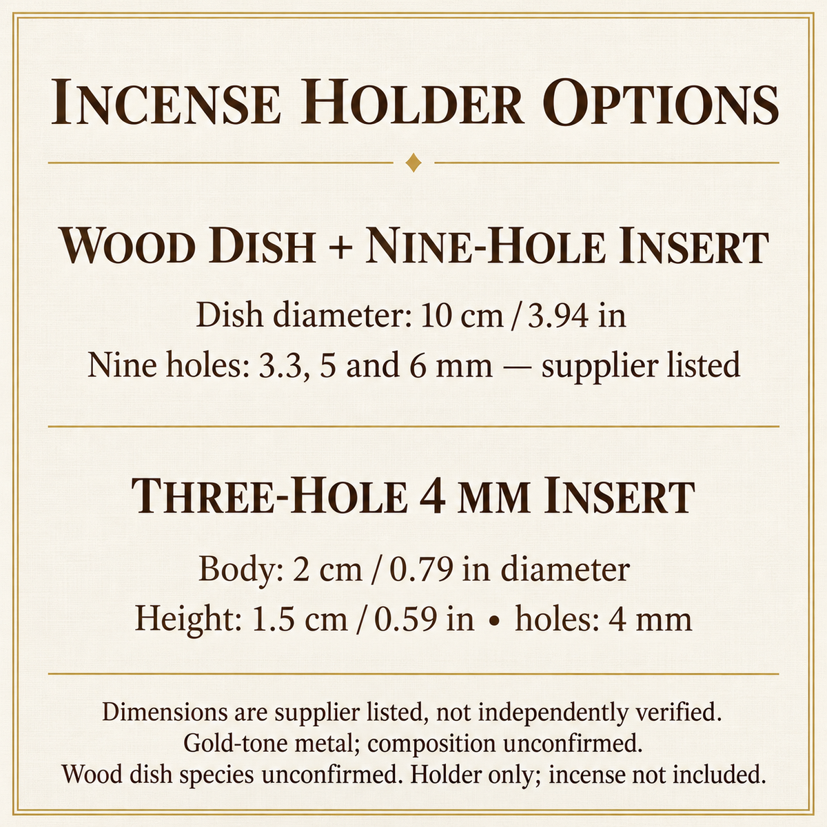 Holder specifications