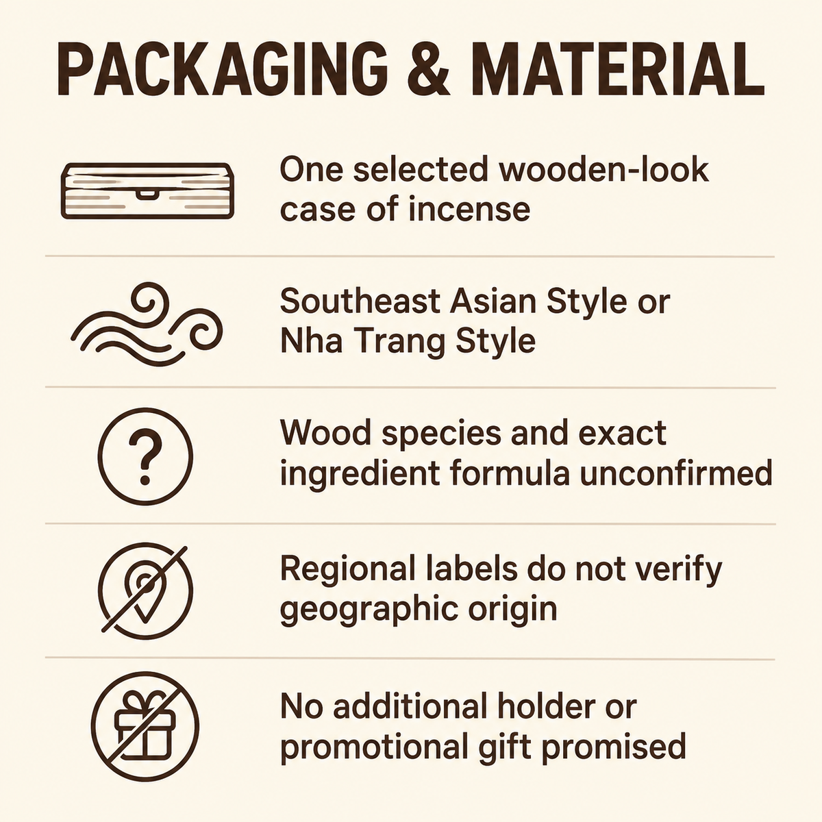 Agarwood Incense — Two Regional Styles in Wooden-Look Cases — pack