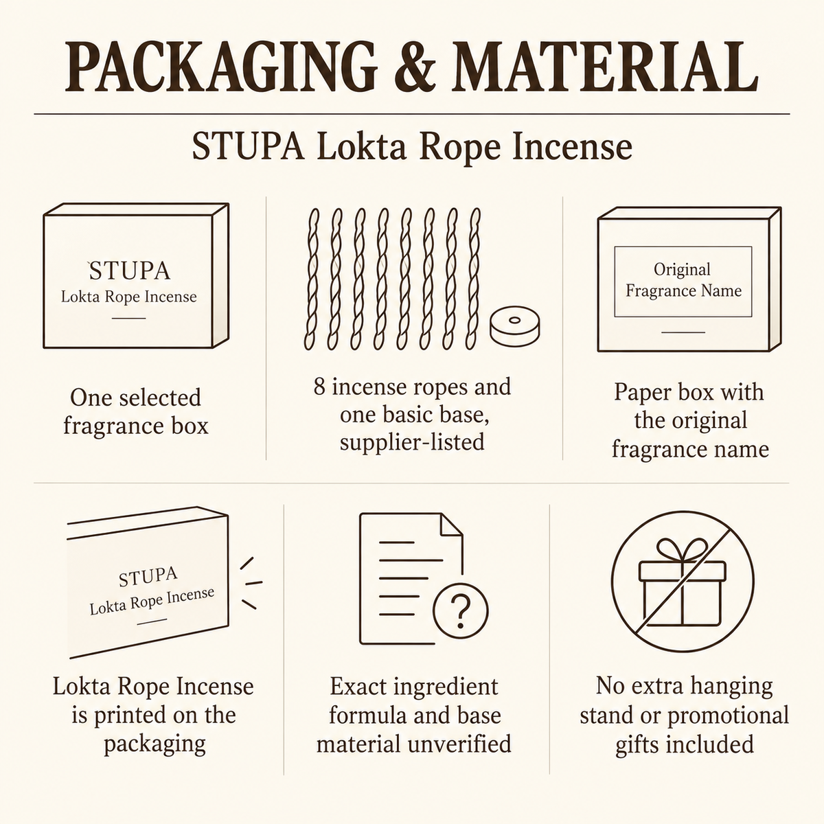 STUPA Lokta Rope Incense — Eight Fragrances, 8-Rope Boxes — pack