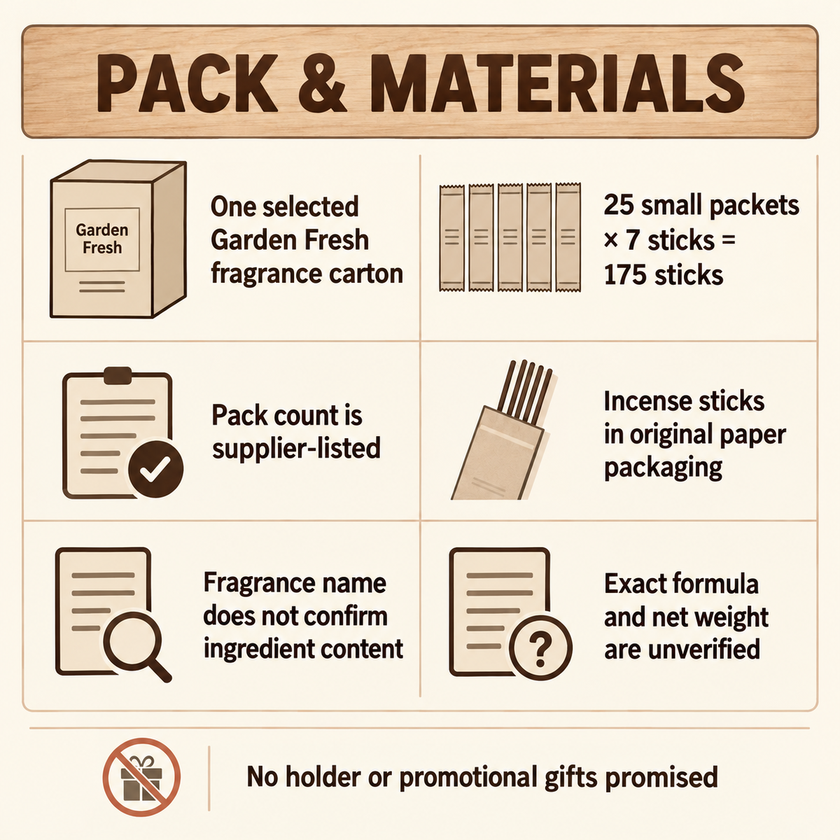 Garden Fresh Incense Sticks — 175-Stick Fragrance Cartons | pack