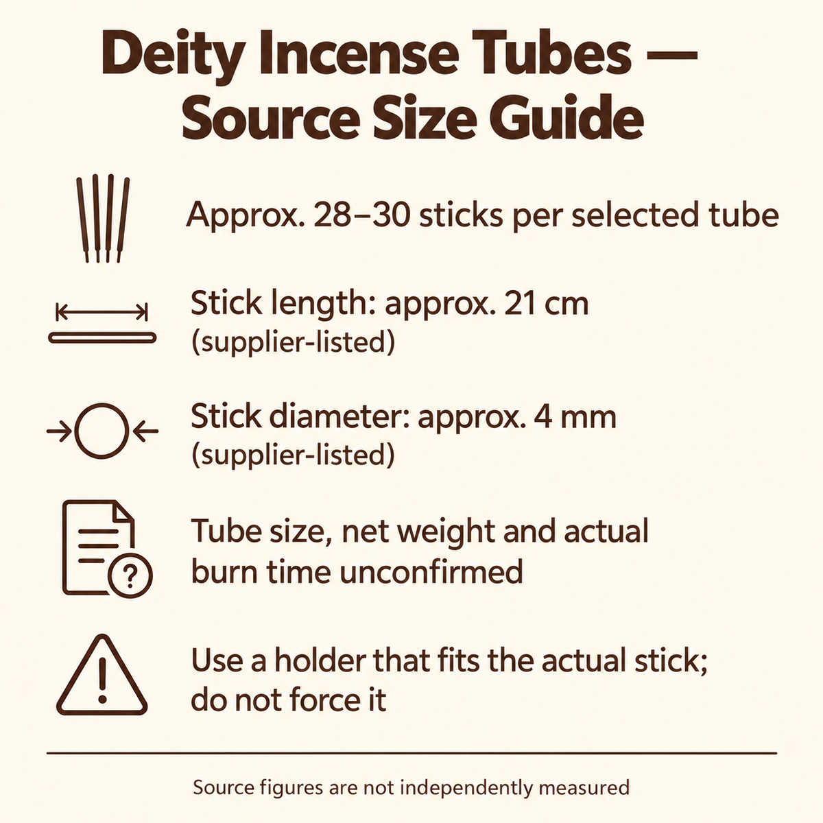 Deity incense tube supplier-listed count and stick dimensions
