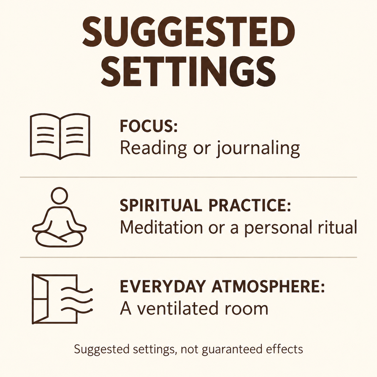 Menjong Sorig Bodhi Incense — Purifying, Calming & Two-Box Set — uses