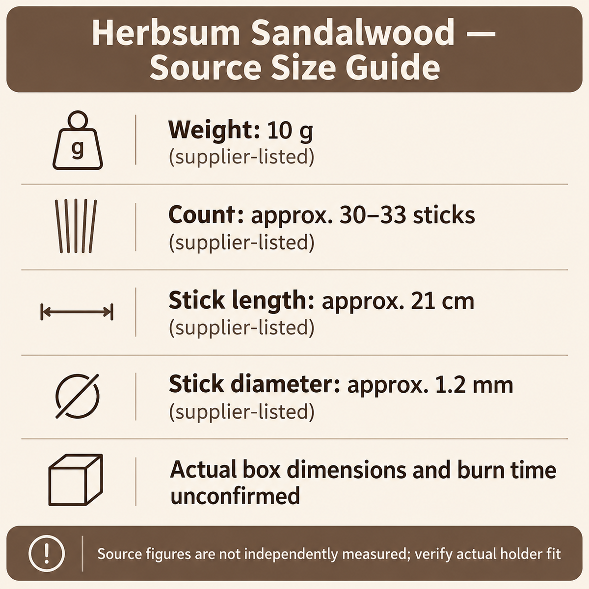 HerbsumSandalwood21cm1.2mmsourcesizeguide