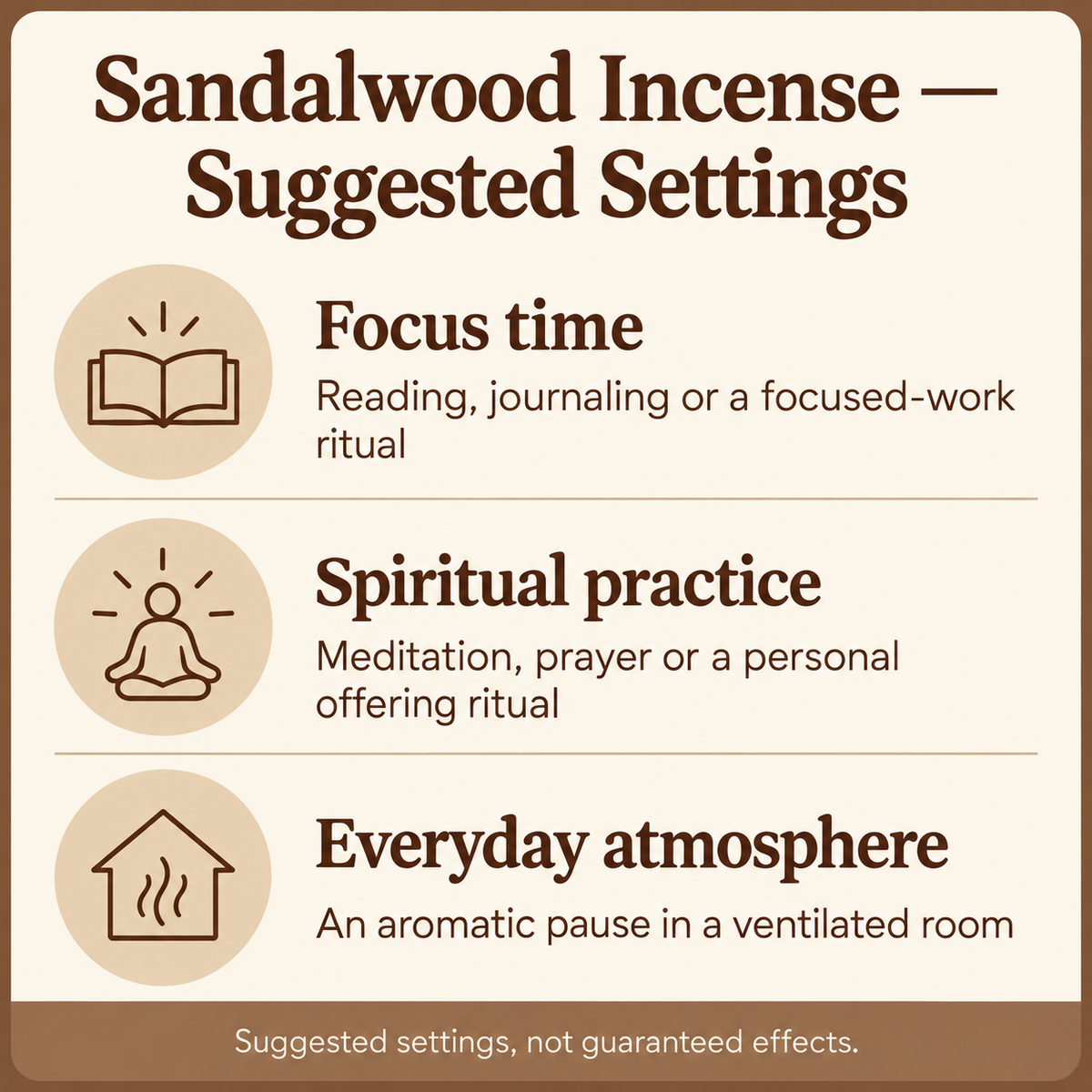 Herbsumsandalwoodfocusspiritualeverydaysettings