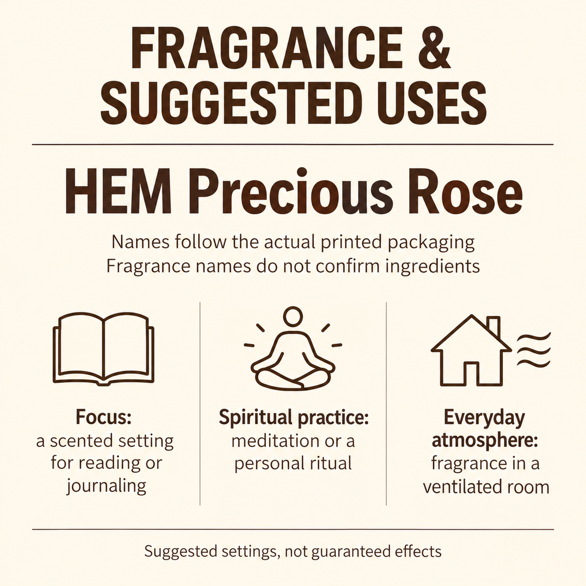 HEM Precious Rose Incense Sticks — Six-Box Carton, 120 Sticks — uses