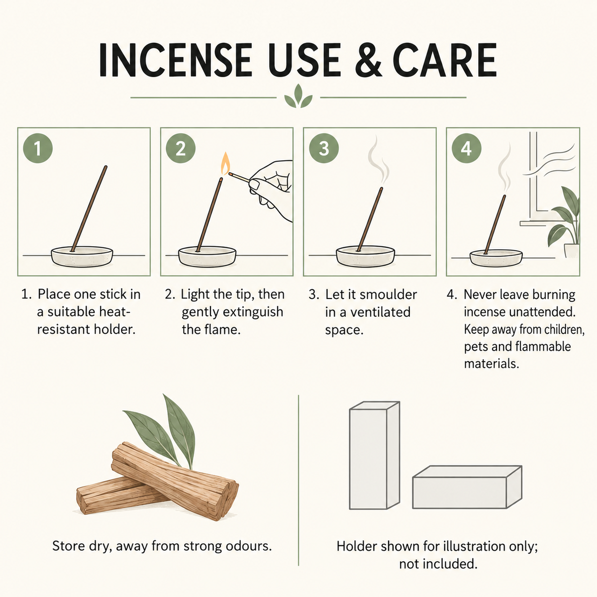 Incense lighting, ventilation, supervision and dry storage