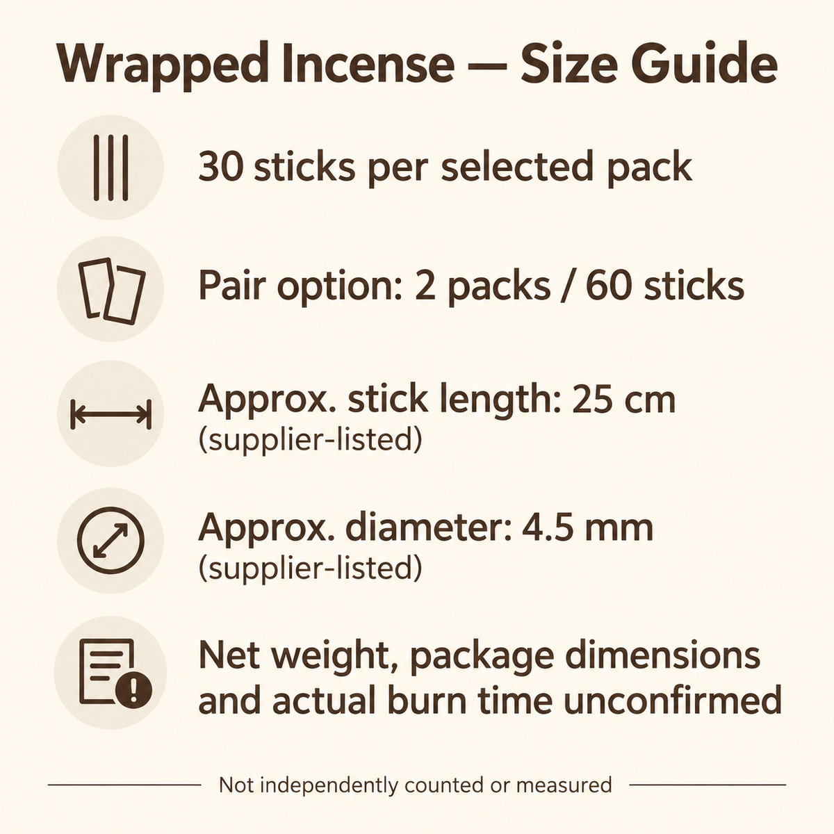 Riwo Sangcho and Shechen Surpoe supplier-listed size guide