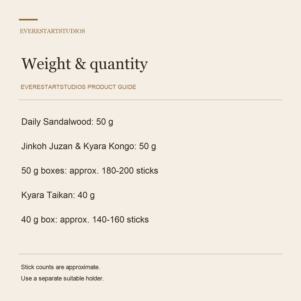 Nippon Kodo Incense Sticks — Four Boxed Selections — Weight & quantity