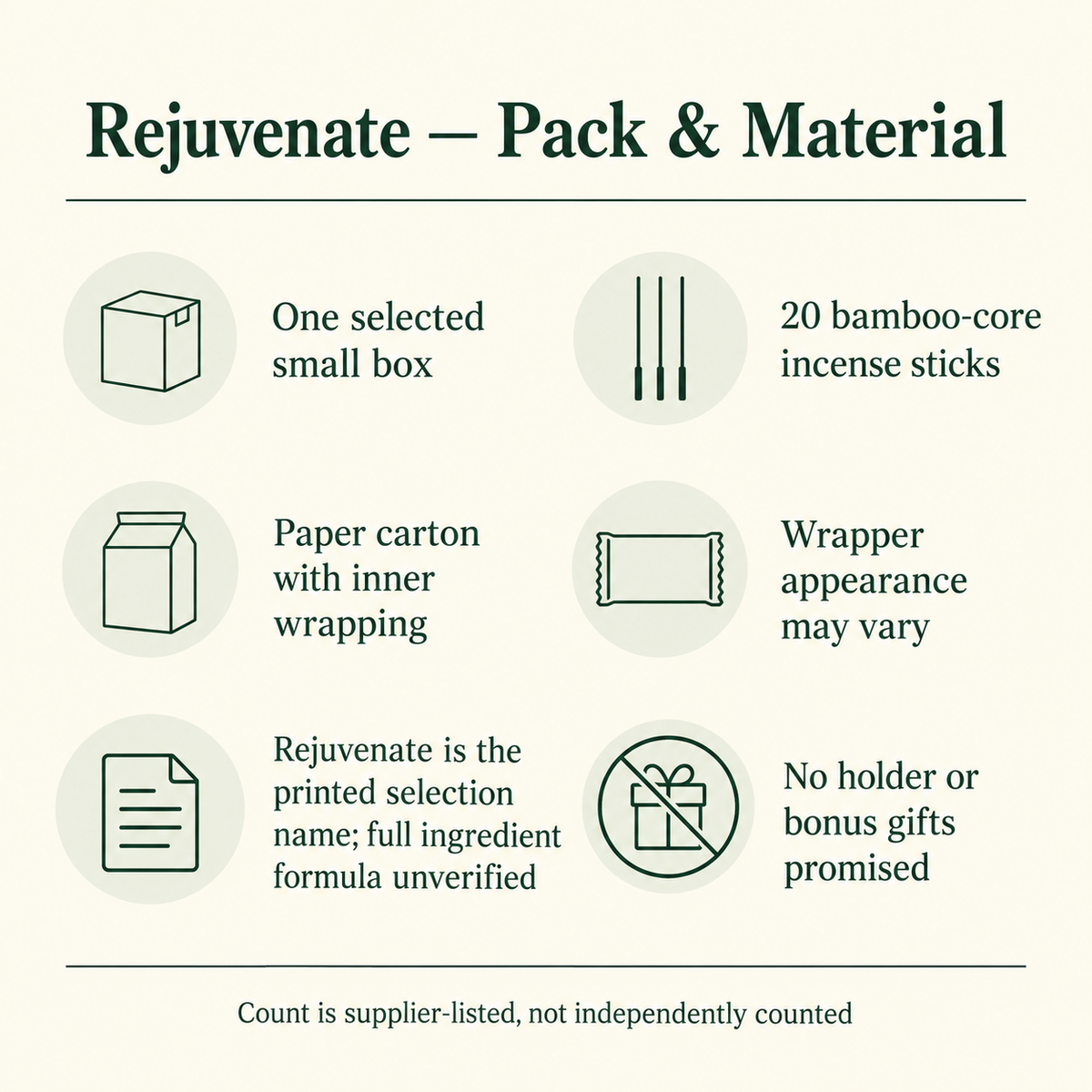 HEM Rejuvenate — packaging and material guide