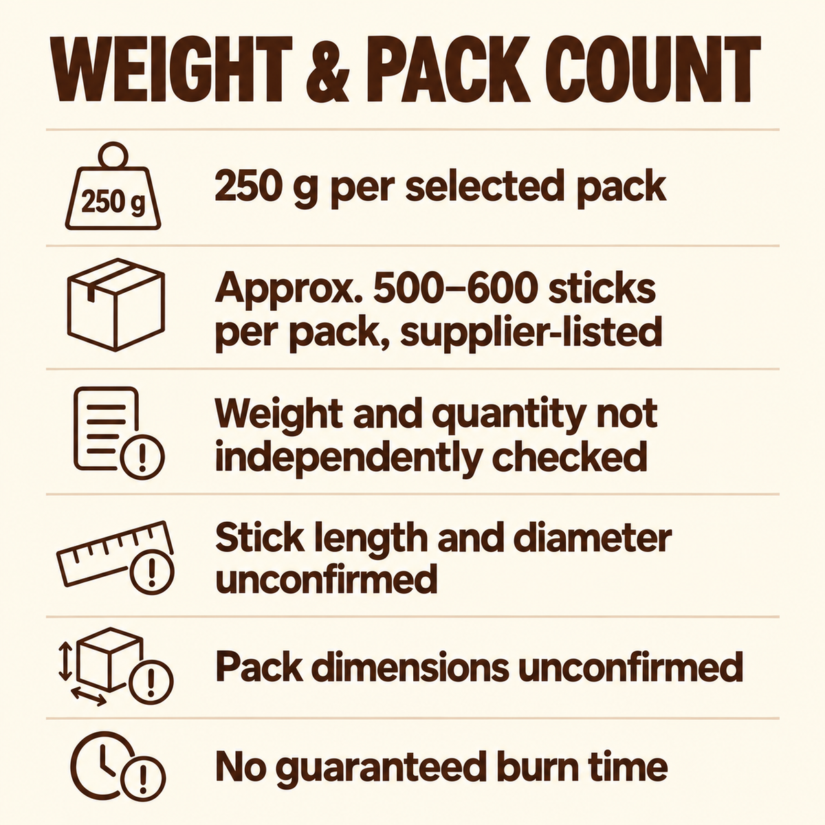 Incense Sticks — Sandalwood, Agarwood, Tibetan Style & Mugwort, 250 g Packs — size
