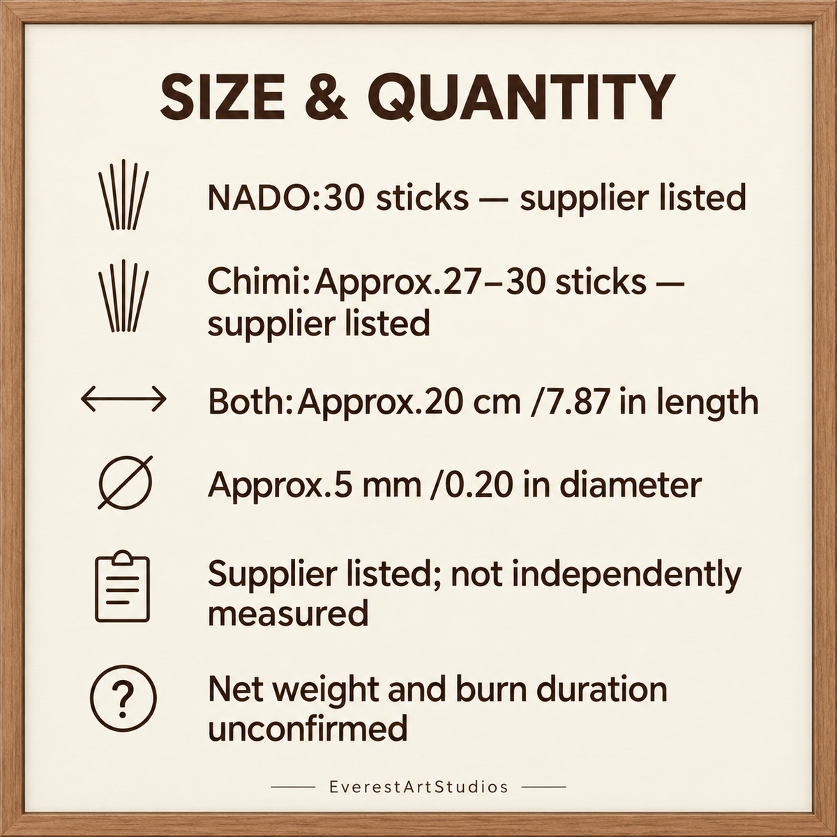NADO & Chimi Sandalwood Incense — Coreless Wrapped Packs | size