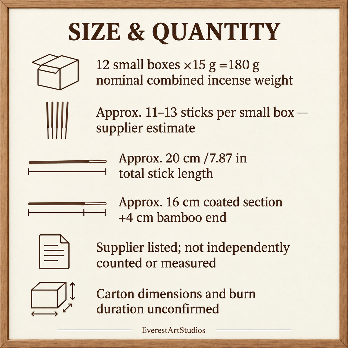 Satya Money Incense Sticks — 12 Small Boxes, 15 g Each | size
