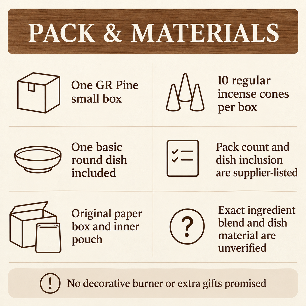 GR Pine Incense Cones — 10-Cones Small Box with Basic Dish | pack