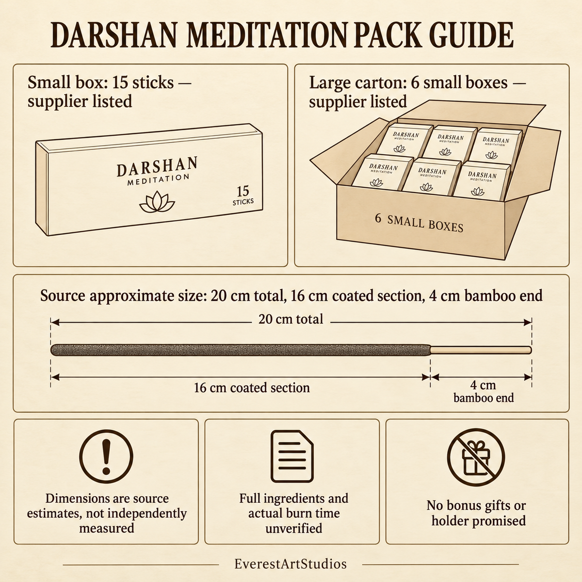 Darshan Meditation pack and size guide