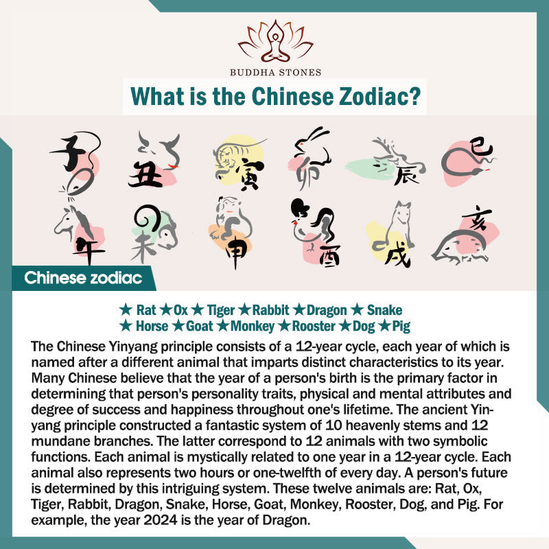 EverestArtstudios 999 Sterling Silver Chinese Zodiac Red Rope Luck Handcrafted Kids Bracelet